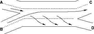 \begin{figure}
\centerline{\epsfig{file=qfFreeEntryGoreWeave.eps,width=8cm}}
\end{figure}