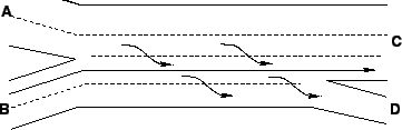 \begin{figure}
\centerline{\epsfig{file=qfFreeWeaveWithoutMerging.eps,width=8cm}}
\end{figure}