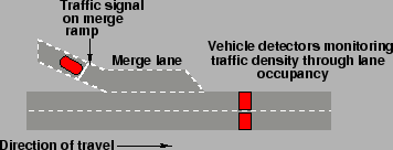 \begin{figure}
\centerline{\epsfig{file=qfSchematic2.eps,width=8 cm}}
\end{figure}
