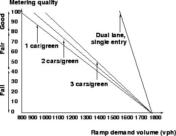 \begin{figure}
\centerline{\epsfig{file=qfQualityVolume.eps,width=8 cm}}
\end{figure}