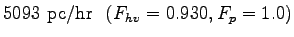 $\displaystyle 5093~\mathrm{pc/hr}~~(F_{hv}=0.930,F_{p}=1.0)$