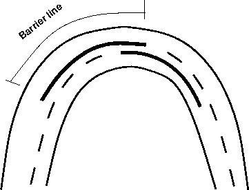\begin{figure}
\centerline{\epsfig{file=t33-no-parking-zone-marking.eps,width=8cm}}
\end{figure}