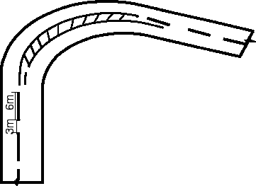 \begin{figure}
\centerline{\epsfig{file=t65-curve-marking.eps,width=8cm}}
\end{figure}