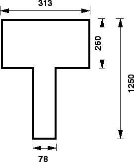 \begin{figure}
\centerline{\epsfig{file=t36-typical-dimension-of-character.eps,width=6cm}}
\end{figure}
