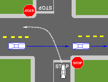 \begin{figure}
\centerline{\epsfig{file=qfUnCtrlTwoWayStop.eps,width=8cm}}
% (source [5])}
\end{figure}