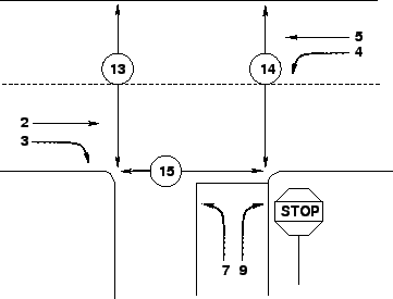 \begin{figure}
\centerline{\epsfig{file=qfUnCtrlConflictsAtThreeLegged.eps,width=8cm}}
\end{figure}