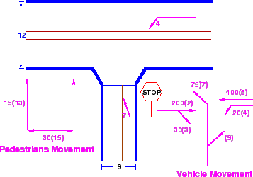 \begin{figure}
\centerline{\epsfig{file=qfUnCtrlThreeLegInter.eps,width=8cm}}
\end{figure}