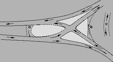 \begin{figure}
\centerline{\epsfig{file=qfChanIntersectionTYa.eps,width=8cm}}
\end{figure}
