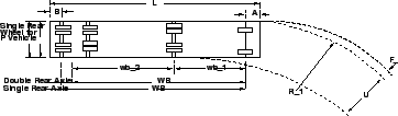 \begin{figure}
\centerline{\epsfig{file=qfChanVehicleDimensions.eps,width=8cm}}
\end{figure}