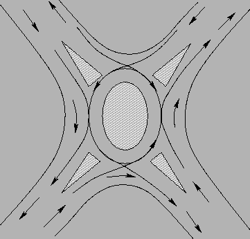 \begin{figure}
\centerline{\epsfig{file=qfChanIntersectionSkewedb.eps,width=8cm}}
\end{figure}