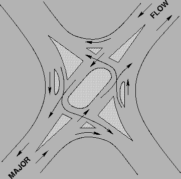 \begin{figure}
\centerline{\epsfig{file=qfChanIntersectionSkewedc.eps,width=8cm}}
\end{figure}
