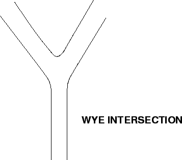 \begin{figure}
\centerline{\epsfig{file=qfChanWyeIntersection.eps,width=8cm}}
\end{figure}