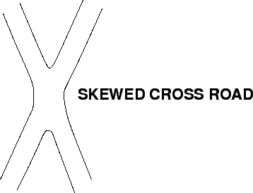 \begin{figure}
\centerline{\epsfig{file=qfChanSkewedCrossRoad.eps,width=8cm}}
\end{figure}
