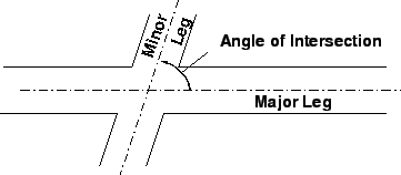 \begin{figure}
\centerline{\epsfig{file=qfChanIntersectionAngle.eps,width=8cm}}
\end{figure}