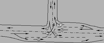 \begin{figure}
\centerline{\epsfig{file=qfChanPassingLane.eps,width=8cm}}
\end{figure}