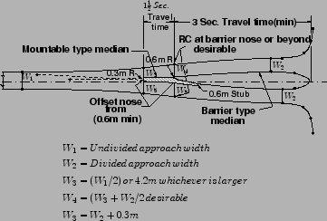 \begin{figure}
\centerline{\epsfig{file=qfChanDesignCriteria.eps,width=8cm}}
\end{figure}
