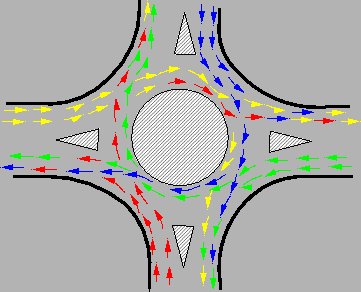 \begin{figure}
\centerline{\epsfig{file=t42-rotary-movements.eps,width=8cm}}
\end{figure}