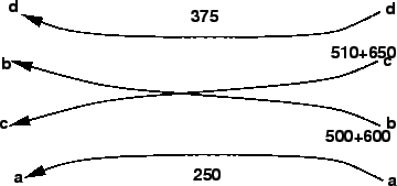 \begin{figure}
\centerline{\epsfig{file=t44-problem-weaving-diagram.eps,width=8cm}}
\end{figure}