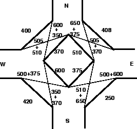 \begin{figure}
\centerline{\epsfig{file=t45-rotary-problem-flow-diagram.eps,width=6cm}}
\end{figure}