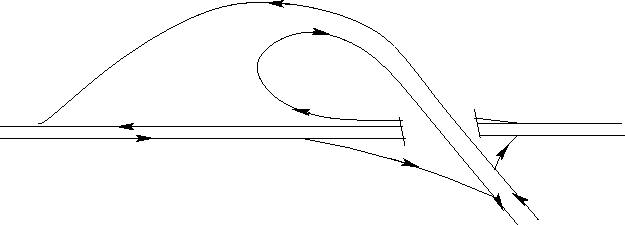 \includegraphics[height = 5cm]{qftrumpetinterchange2}