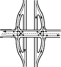 \includegraphics[height = 5cm]{qfdiamondinterchange}