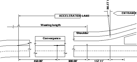\includegraphics[width = 12 cm]{qflengthofaccelerationlane}