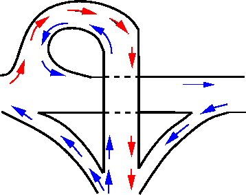 \begin{figure}
\centerline{\epsfig{file=t72-trumpet-interchange.eps,width=8cm}}
\end{figure}