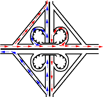 \begin{figure}
\centerline{\epsfig{file=t69-cloverleaf-interchange.eps,width=8cm}}
\end{figure}