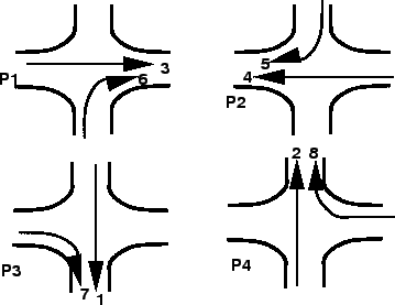 \begin{figure}
\centerline{\epsfig{file=t51-illustration-4phase-alternative-3.eps,width=8cm}}
\end{figure}