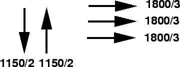 \begin{figure}
\centerline{\epsfig{file=t55-probable-phasing-3.eps,width=8cm}}
\end{figure}