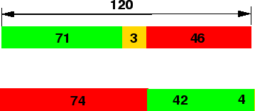 \begin{figure}
\centerline{\epsfig{file=t59-signal-timing-diagram.eps,width=8cm}}
\end{figure}