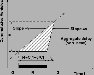 \begin{figure}
\centerline{\epsfig{file=qfWebstersUniform.eps,width=8 cm}}
\end{figure}