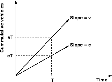 \begin{figure}
\centerline{\epsfig{file=qfDerivationOverflow.eps,width=8 cm}}
\end{figure}