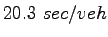 $\displaystyle 20.3~sec/veh$