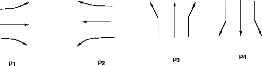 \includegraphics[height = 3cm]{qfphaseplan}