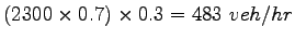 $ (2300 \times 0.7)\times 0.3 =
483~veh/hr$