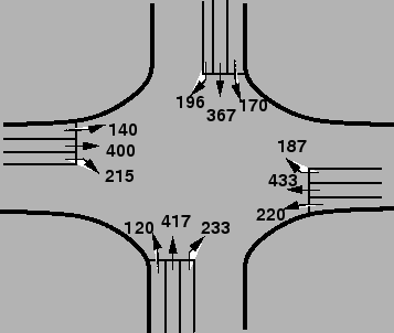 \begin{figure}
\centerline{\epsfig{file=t56-intersection-flow-problem.eps,width=8cm}}
\end{figure}
