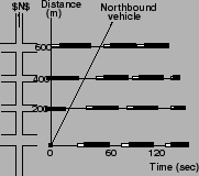 \begin{figure}
\centerline{\epsfig{file=c11TimeSpaceFourInt.eps,width=4cm}}
\end{figure}