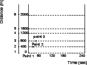 \begin{figure}
\centerline{\epsfig{file=c15TimCasefig.eps,width=4cm}}
\end{figure}