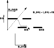 \begin{figure}
\centerline{\epsfig{file=c24OneCycle.eps,width=4cm}}
\end{figure}