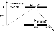 \begin{figure}
\centerline{\epsfig{file=c25TwoCycle.eps,width=4cm}}
\end{figure}