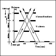 \begin{figure}
\centerline{\epsfig{file=c21FourInt.eps,width=4cm}}
\end{figure}