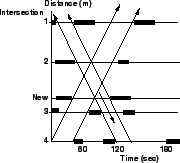 \begin{figure}
\centerline{\epsfig{file=c22EffNewsig.eps,width=4cm}}
\end{figure}