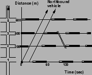 \begin{figure}
\centerline{\epsfig{file=c20BandTim.eps,width=4cm}}
\end{figure}