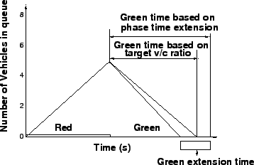 \begin{figure}
\centerline{\epsfig{file=qfAccumulationPolygon.eps,width=8 cm}}
\end{figure}