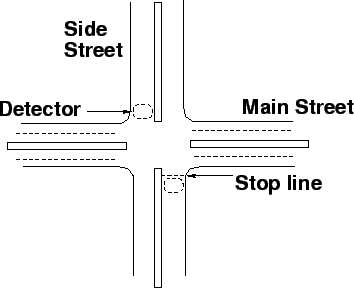 \begin{figure}
\centerline{\epsfig{file=qfSemiActuated.eps,width=8 cm}}
\end{figure}