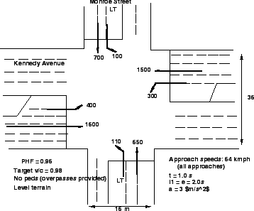 \begin{figure}
\centerline{\epsfig{file=qfIntersectionExample.eps,width=8 cm}}
\end{figure}
