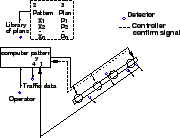 \begin{figure}
\centerline{\epsfig{file=c23CompCont.eps,width=4cm}}
\end{figure}