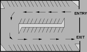 \begin{figure}\centerline{\epsfig{file=t73-offstreet-parking.eps,width=8cm}}\end{figure}