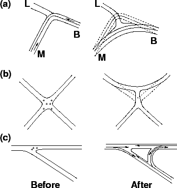 \begin{figure}\centerline{\epsfig{file=qfAcciRoadReconstructionTech.eps,width=8cm}}
% (Source: [4])}
\end{figure}